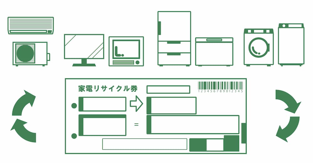 エアコンの処分方法まとめ|取り外し費用・無料回収の注意点まで解説 4 エアコンはどう処分する?家電リサイクル法の対象