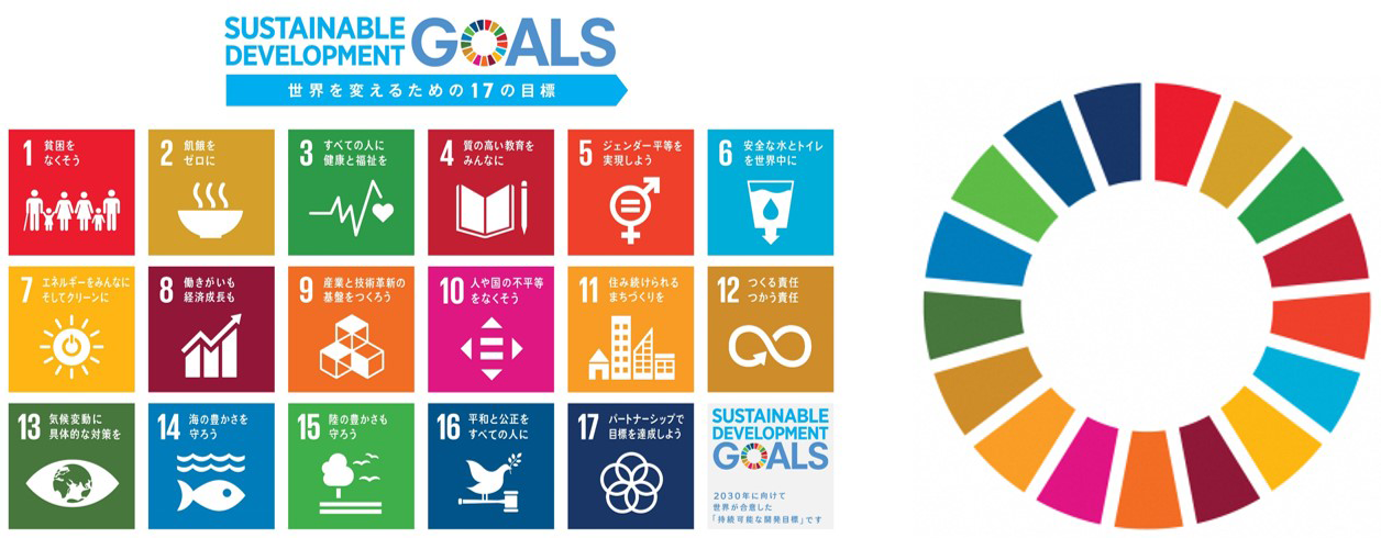 SDGs賛同