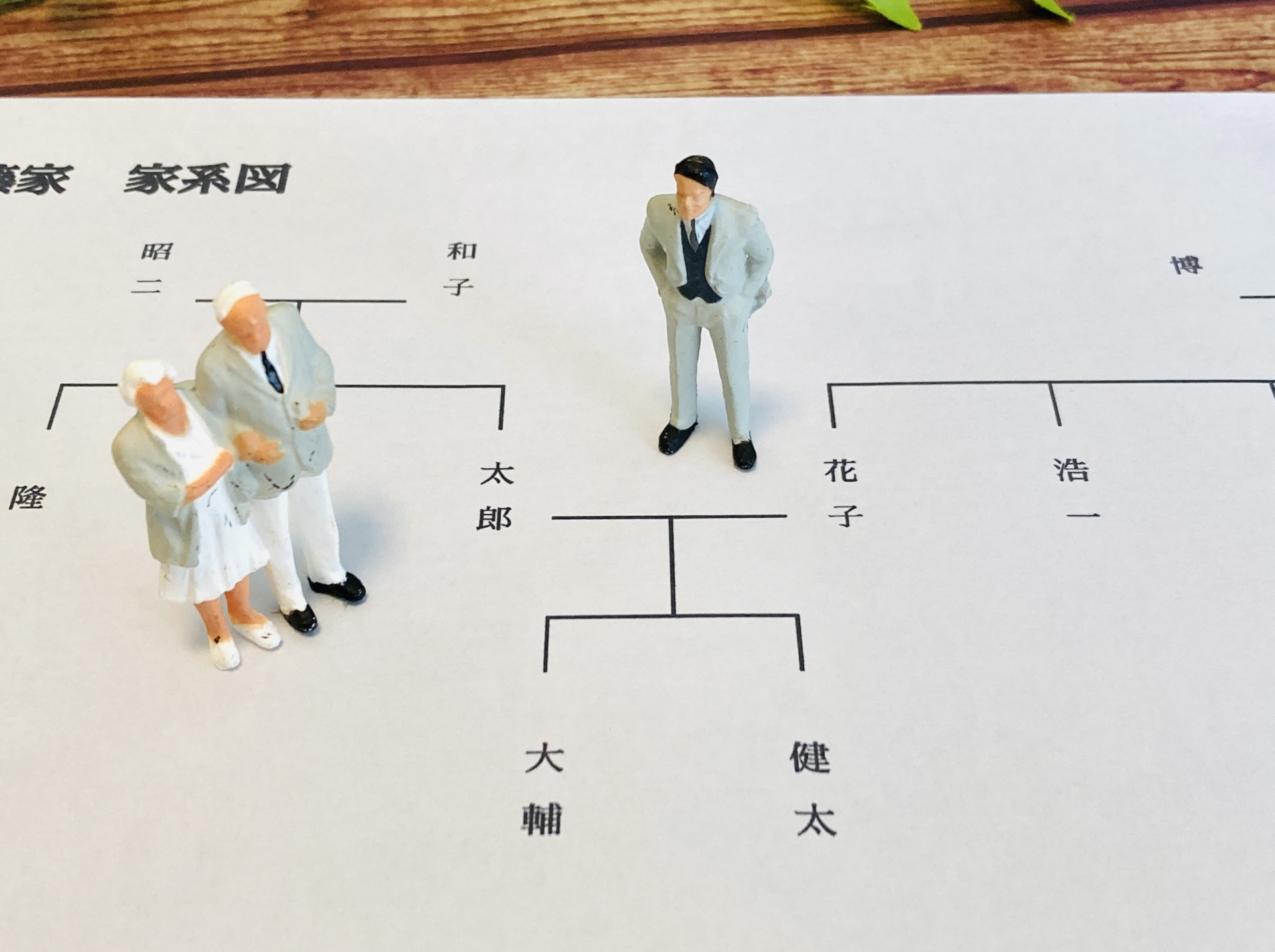 相続人の定義