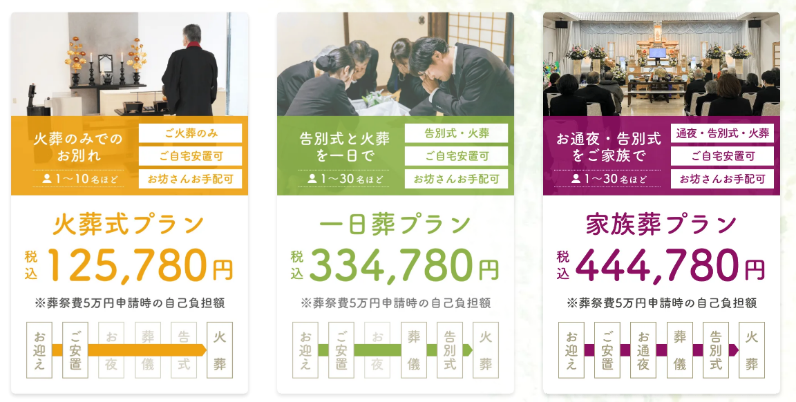 葬儀社「横浜葬儀社」に不用品なんでも回収団が掲載されました! 4 料金プラン